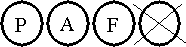 chemisch